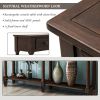 TREXM Console Table Sofa Table Easy Assembly with Two Storage Drawers and Bottom Shelf for Living Room, Entryway (Espresso)